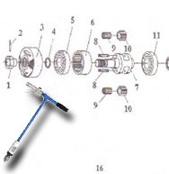 TDT540 Tool